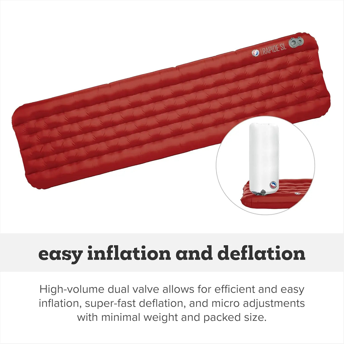 Rapide Ultralight All Season Insulated Sleeping Pad Backpacking And Hiking