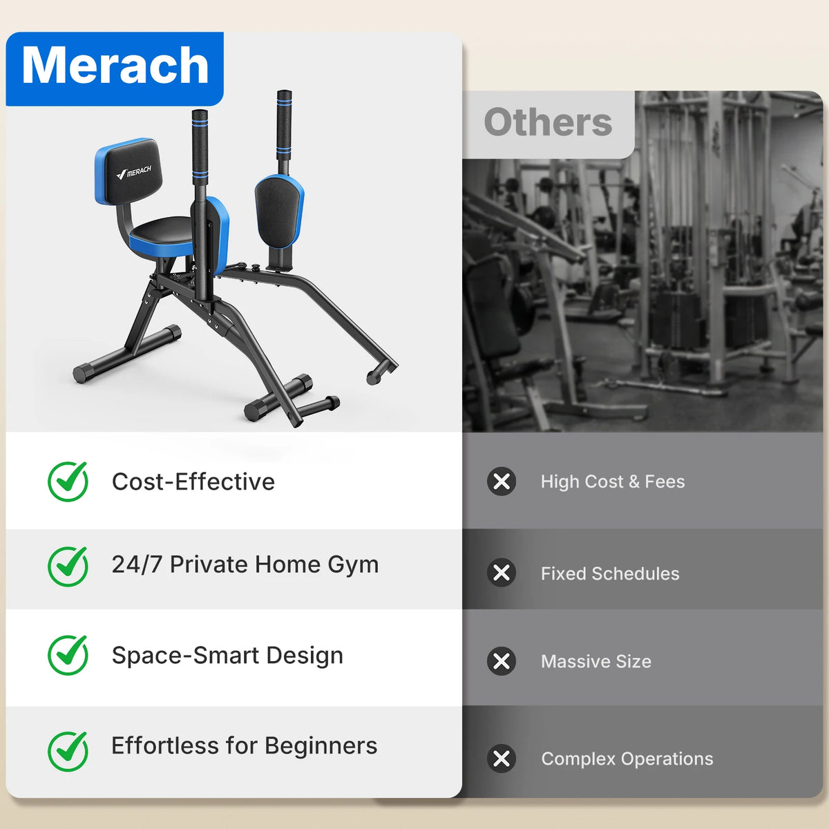 Merach Adjustable Resistance Hip Abductor Exercise Machine
