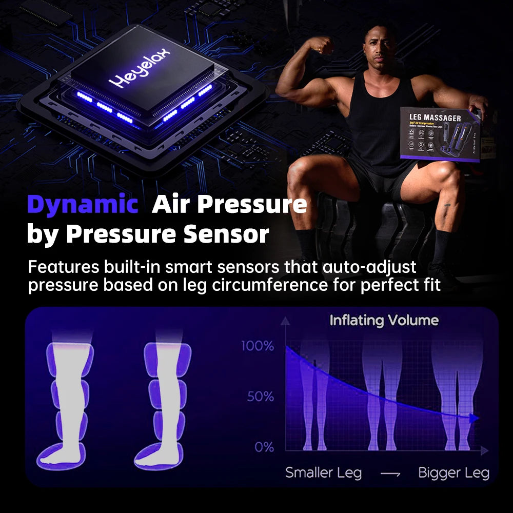 Professional Leg Air Compression Massager For Circulation And Muscle Recovery