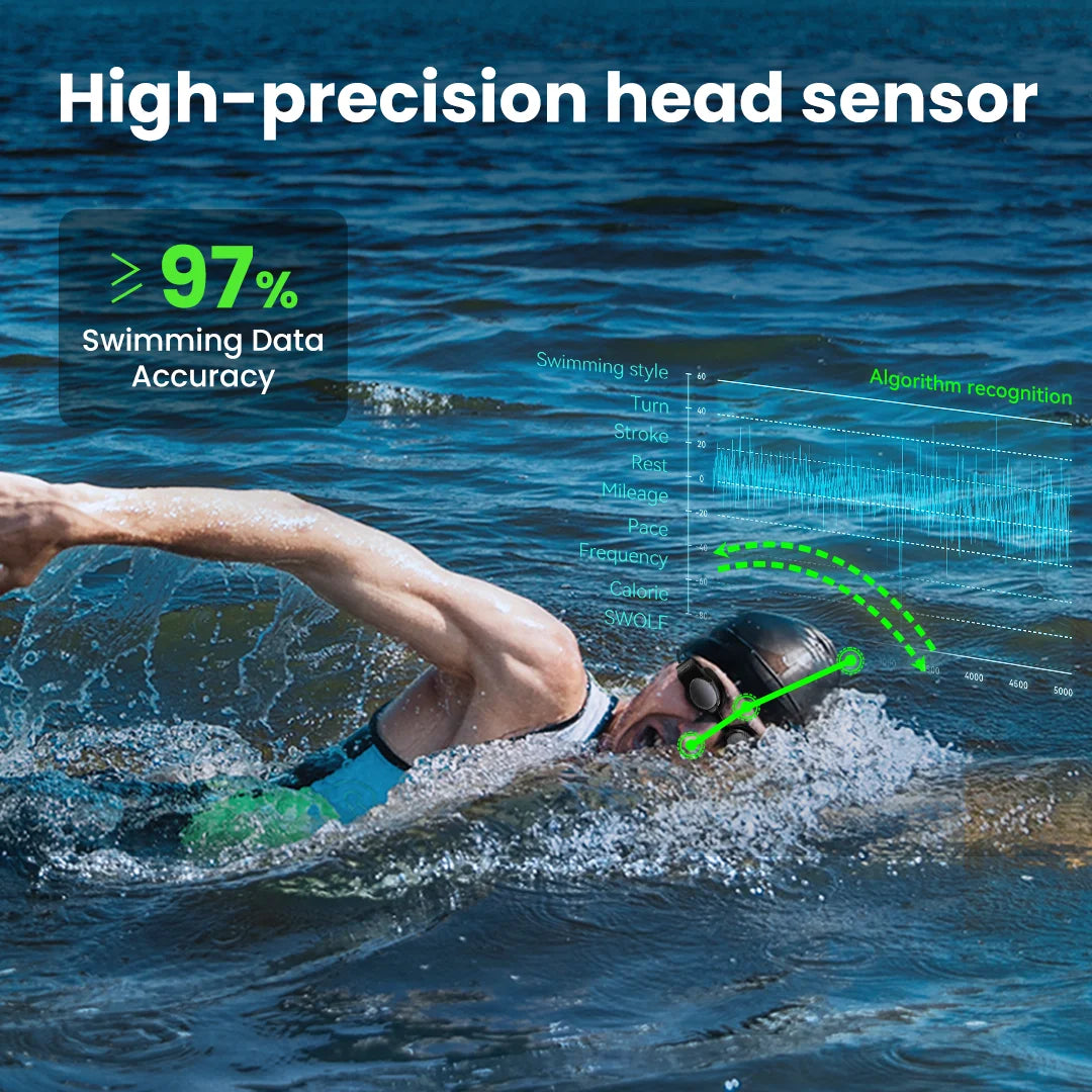 Holoswim 2Pro Smart Swim Goggles AR Display AI Data Tracking