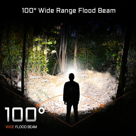 Acebeam H16 Super Lightweight Headlamp 1000 Lumens Aa Battery Led