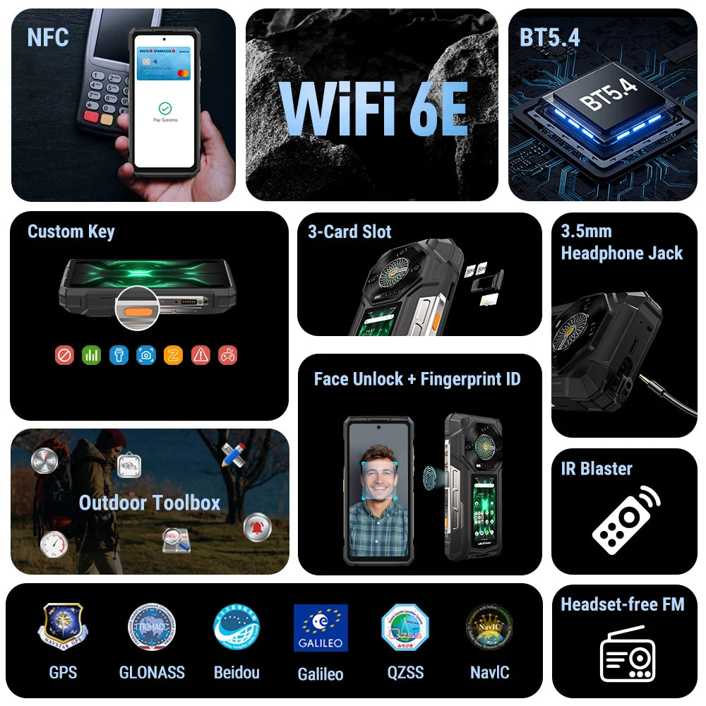 Ulefone Armor 33 Pro 5G Rugged Dual Screen Android Smartphone