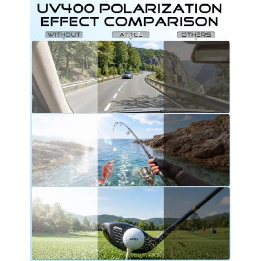 Lightweight Polarized Sports Sunglasses With TR90 UV Protection Frames