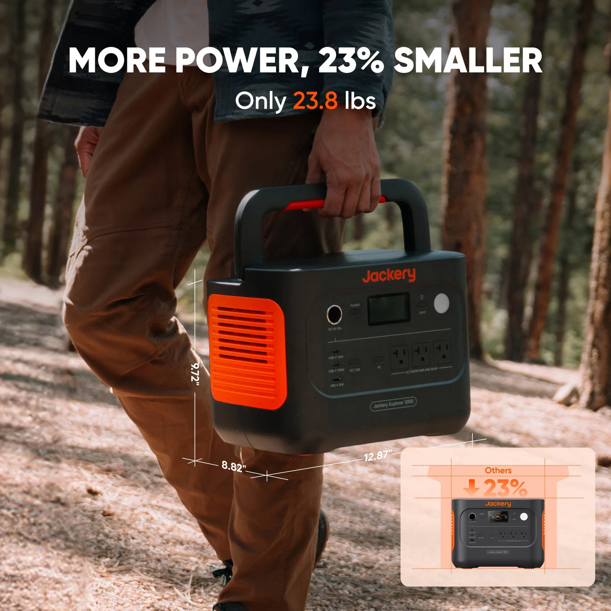 Jackery Explorer 1000 V2 1500W Portable Solar Power Station