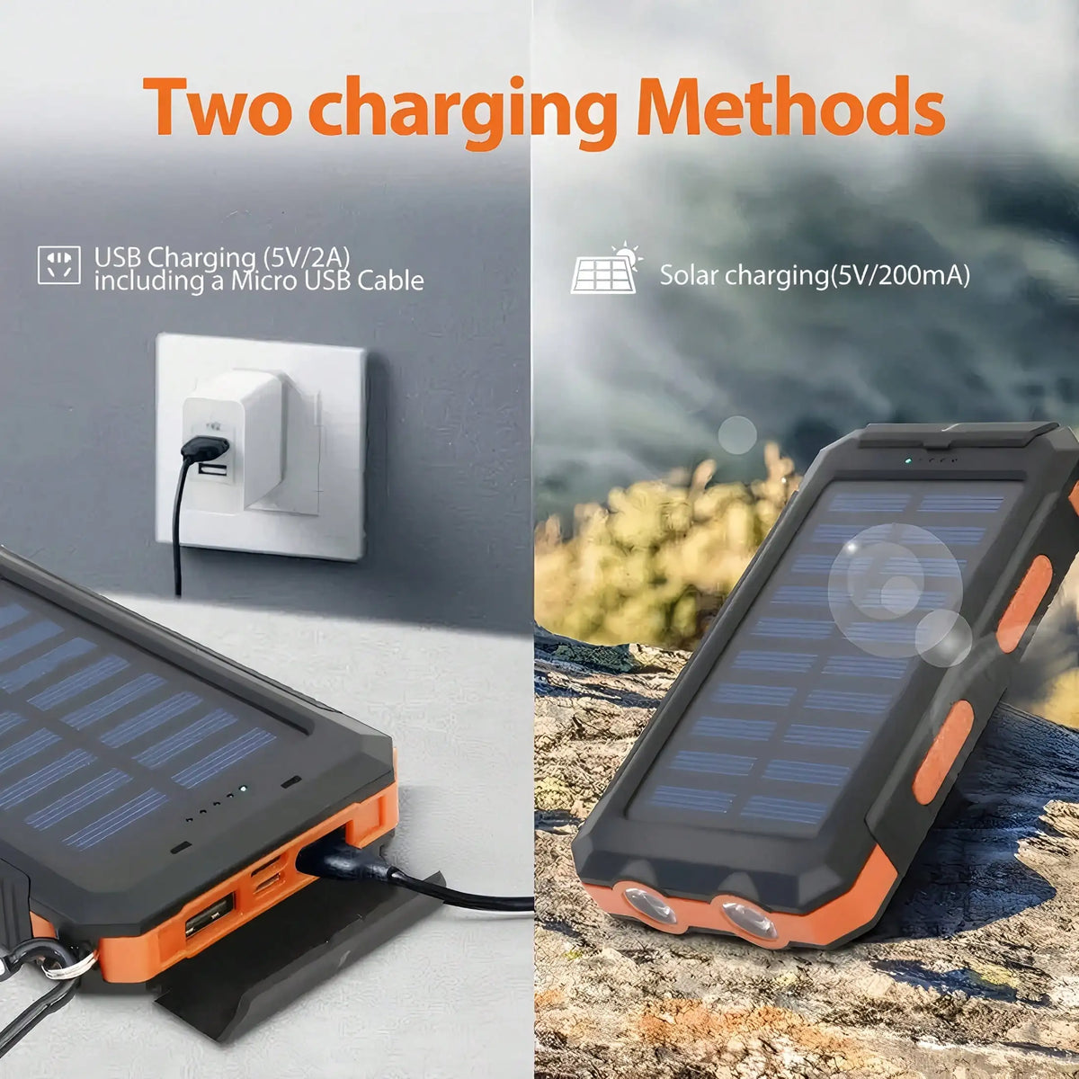 Portable 10000mAh Solar Power Bank With Type C Fast Charging