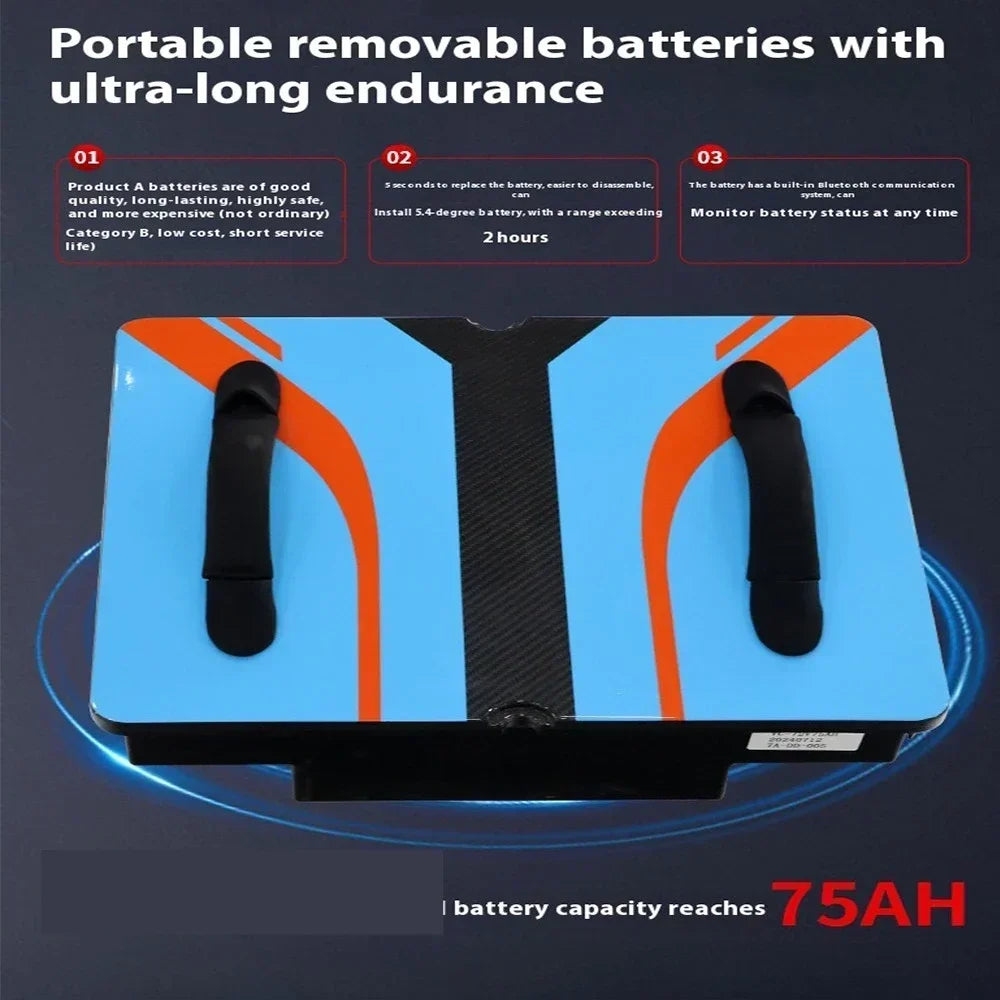 XMWL Electric Carbon Fibre Powered Water Float Surfboard