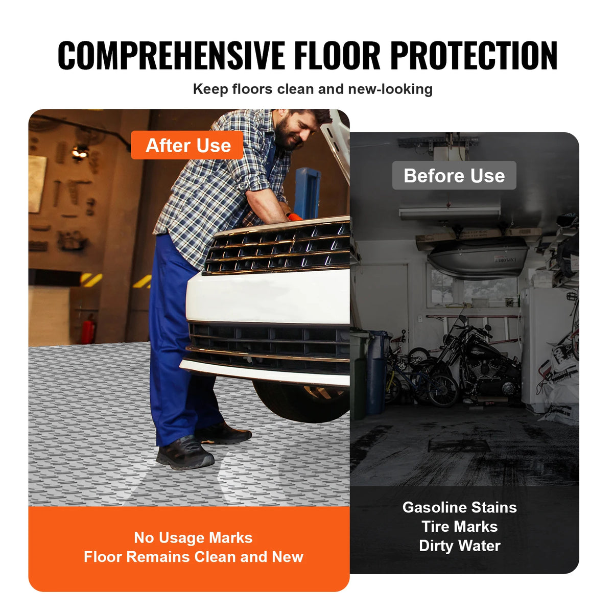 SucceBuy Interlocking Garage Floor Tiles With Non Slip Texture