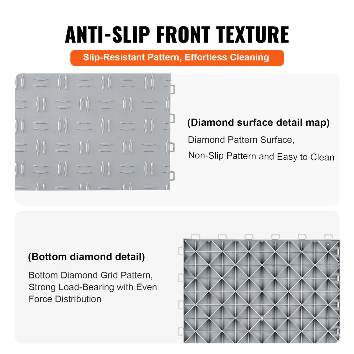 SucceBuy Interlocking Garage Floor Tiles With Non Slip Texture