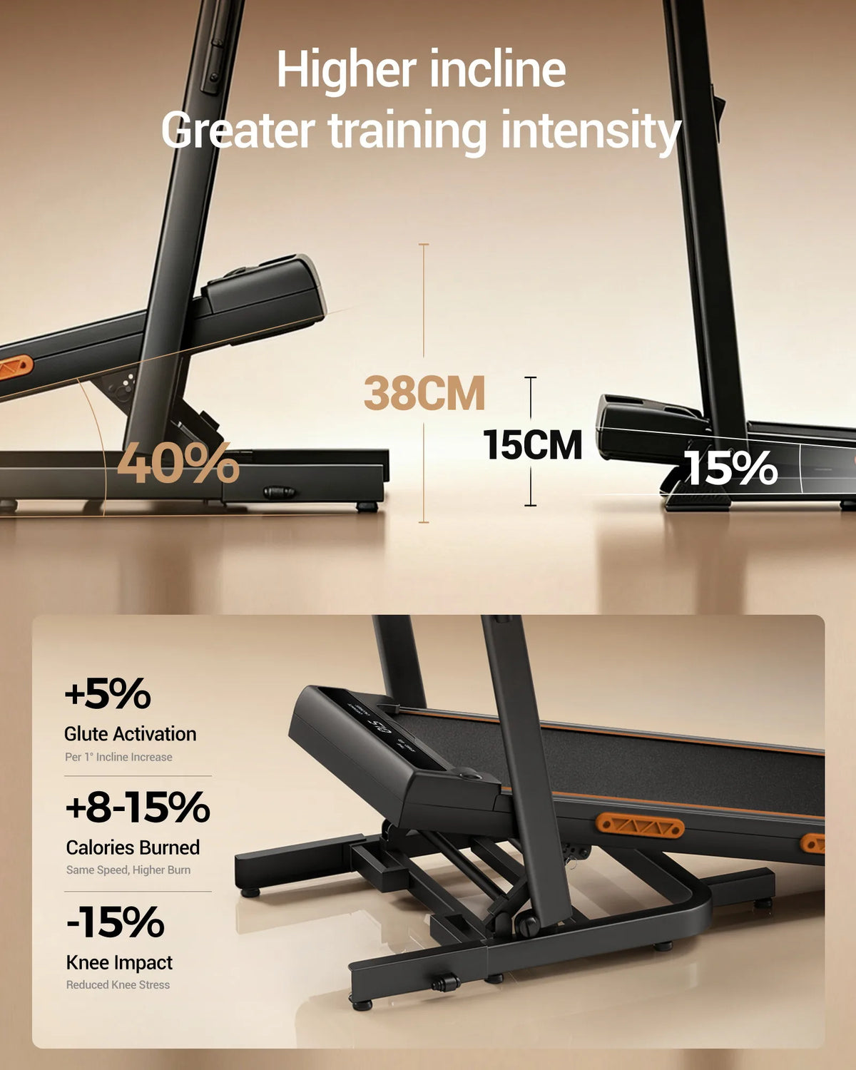Umay Electric Treadmill With Adjustable Incline And Led Display
