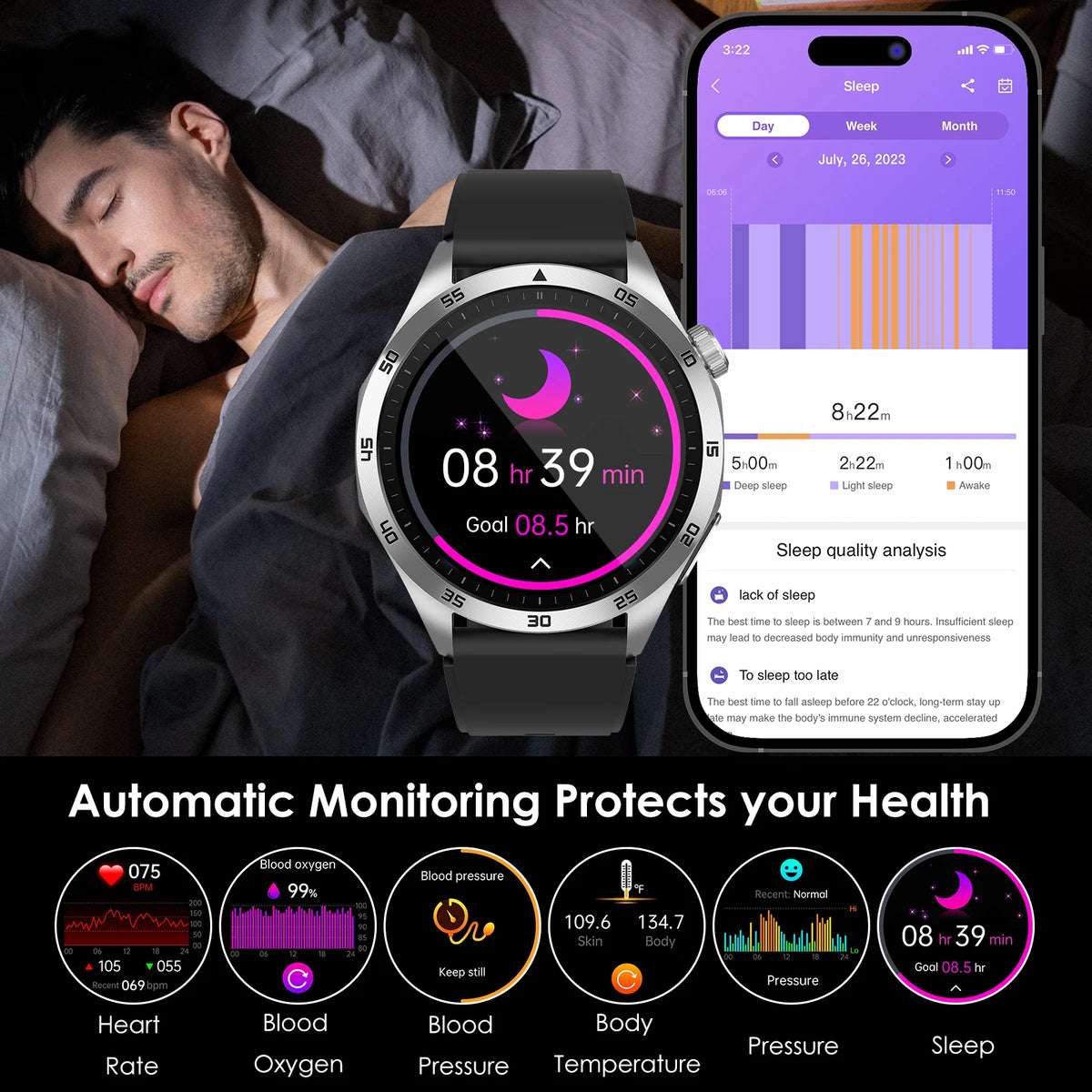 ECG Blood Pressure Smart Watch Bluetooth Calling And PPG Tracking