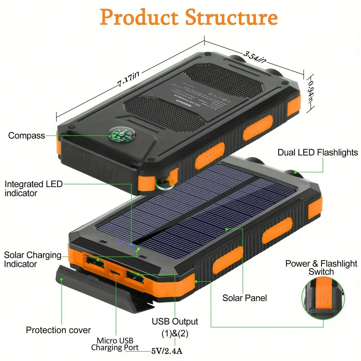 Portable 10000mAh Solar Power Bank With Type C Fast Charging