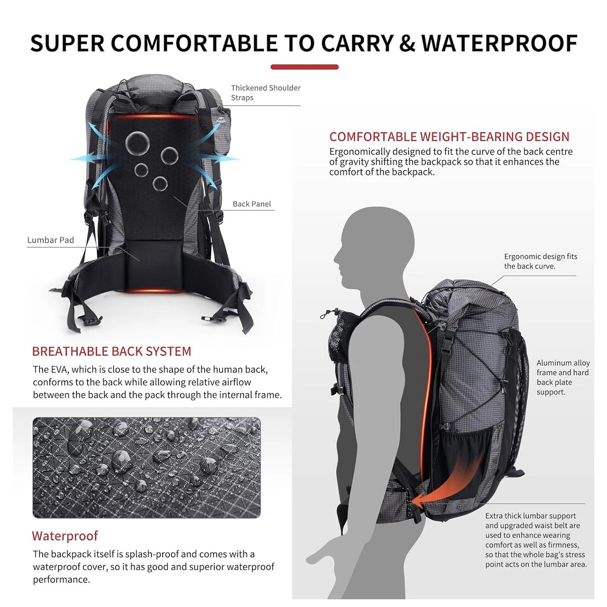Naturehike Waterproof Outdoor Hiking Backpack With Rain Cover