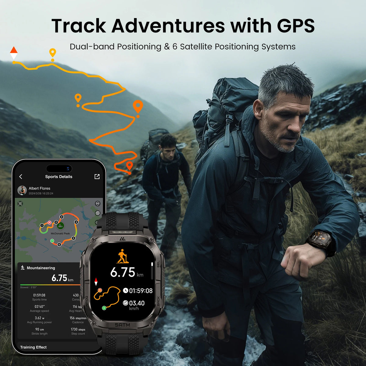 Kospe Tank M4c Gps Smartwatch With Flashlight And Health Tracking