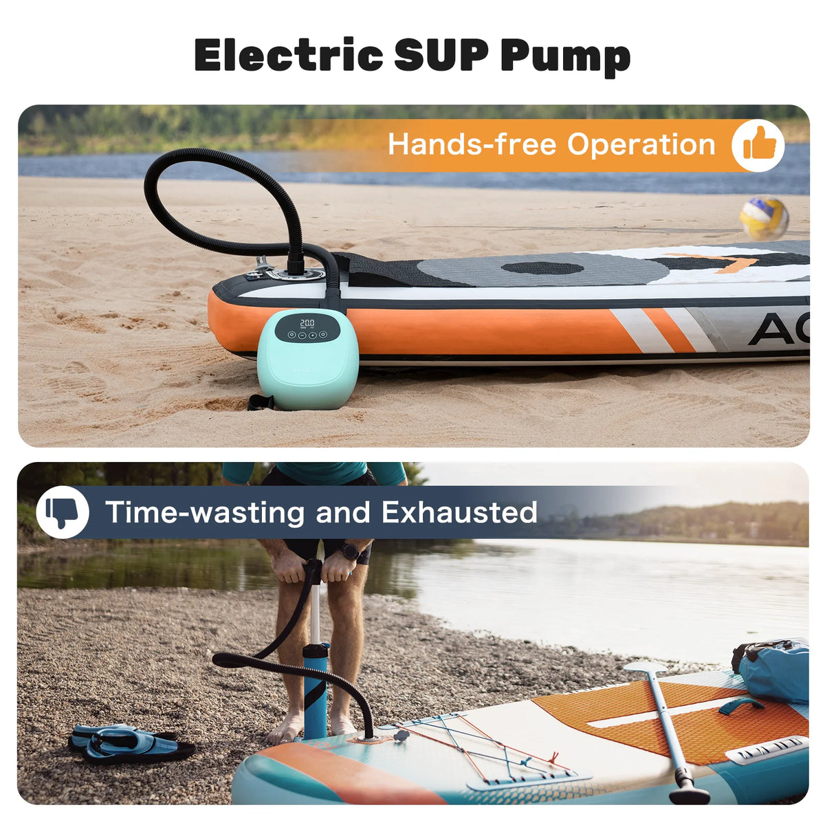 Dwndpump DP3 20PSI Electric SUP Pump With Rechargeable Battery
