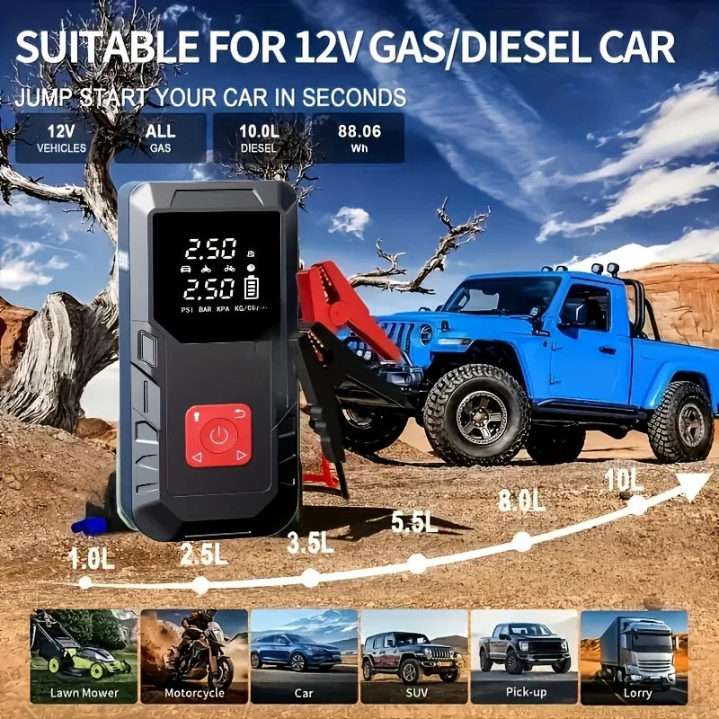 Pownym Portable Car Jump Starter Power Bank Dual USB Charger