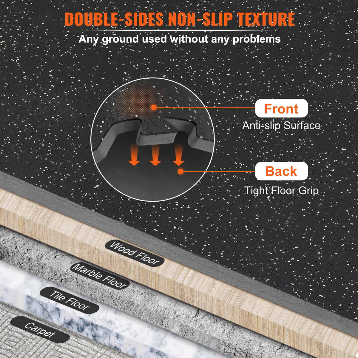 SucceBuy Interlocking EVA Foam Rubber Top Gym Floor Mats