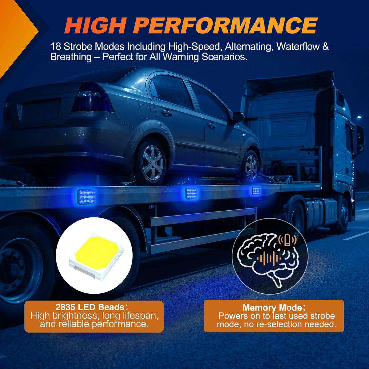 Nilight Magnetic Wireless Strobe Warning Lights For Trucks