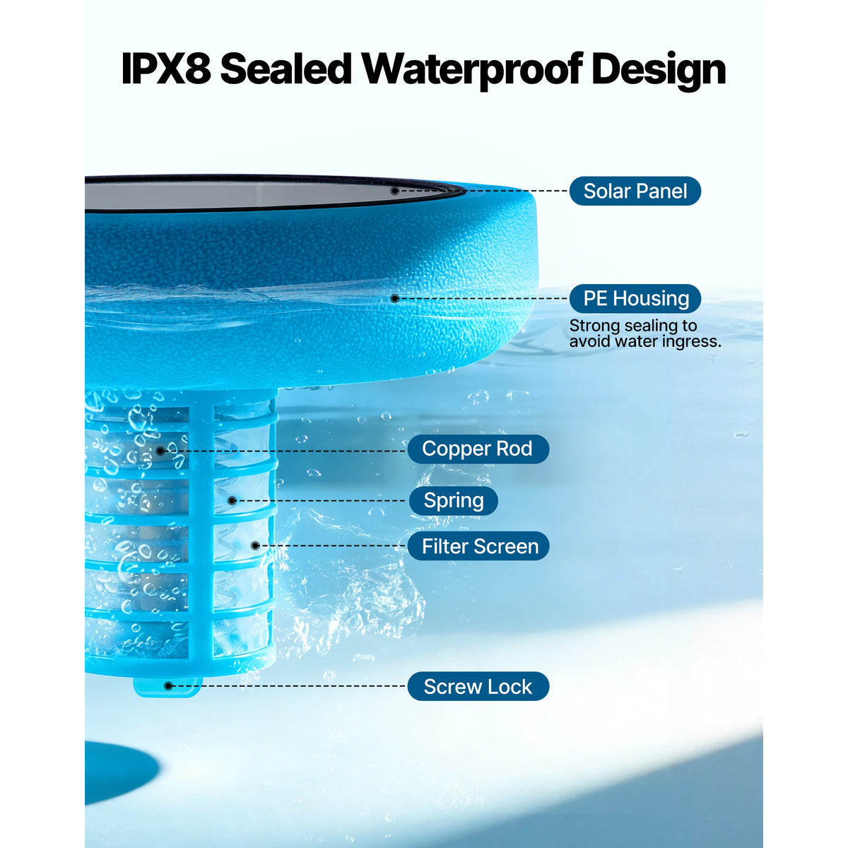 SucceBuy Solar Pool Ionizer Copper Floating Chlorine Free Water Purifier