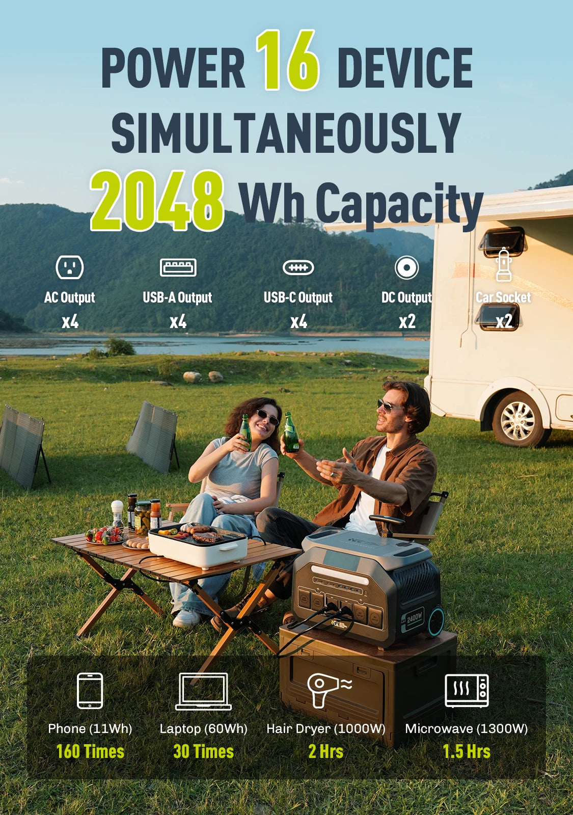 IEE 2400W Solar Generator 2048Wh LiFePO4 Portable Power Station