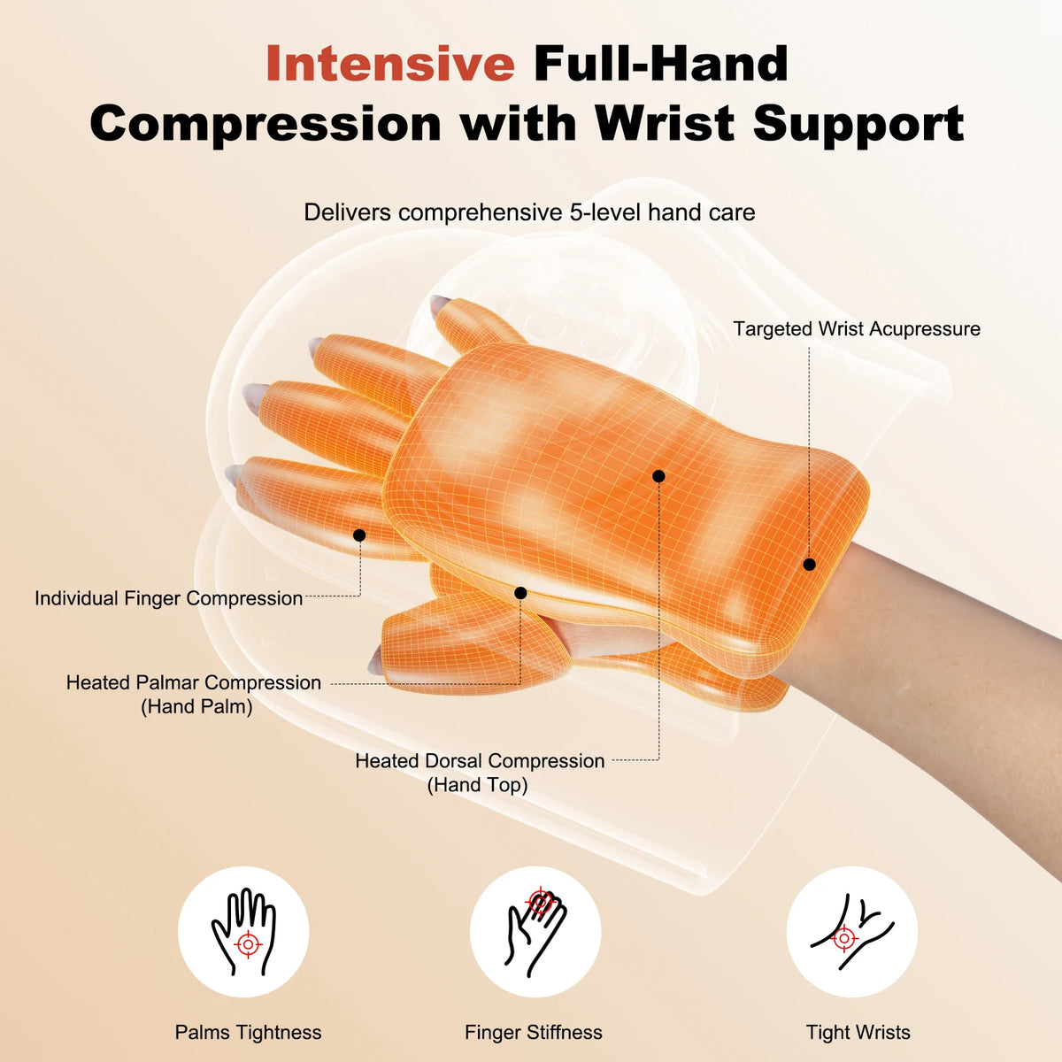 Leercon Portable Hand Massager With Heating And Vibration Therapy