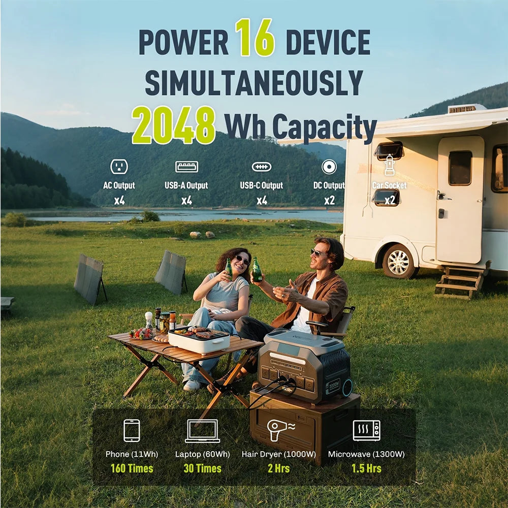 Iee P3200 3200W Portable Power Station 2048Wh LiFePo4 Solar Generator