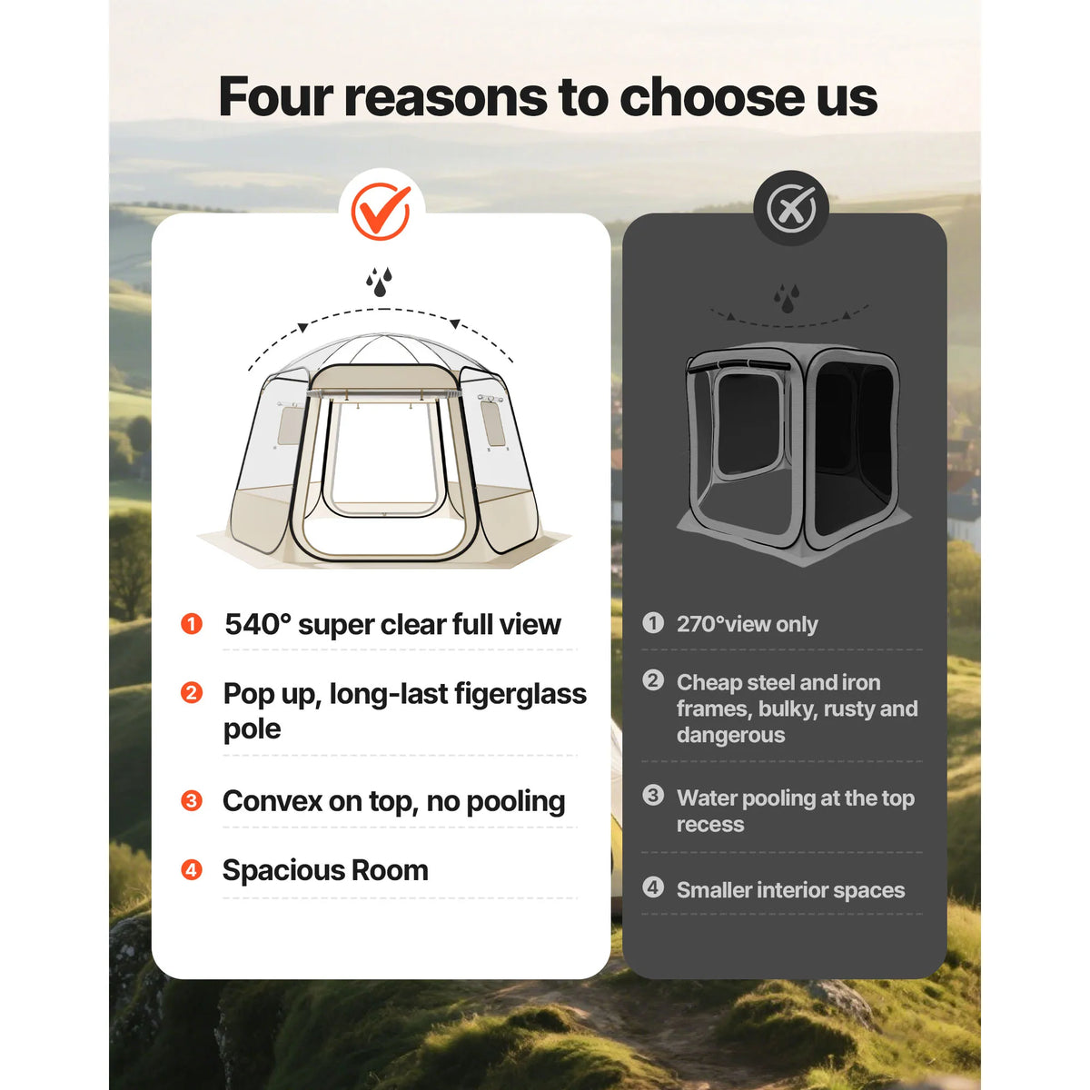 SucceBuy Waterproof Clear Bubble Tent For Outdoor Camping Shelter
