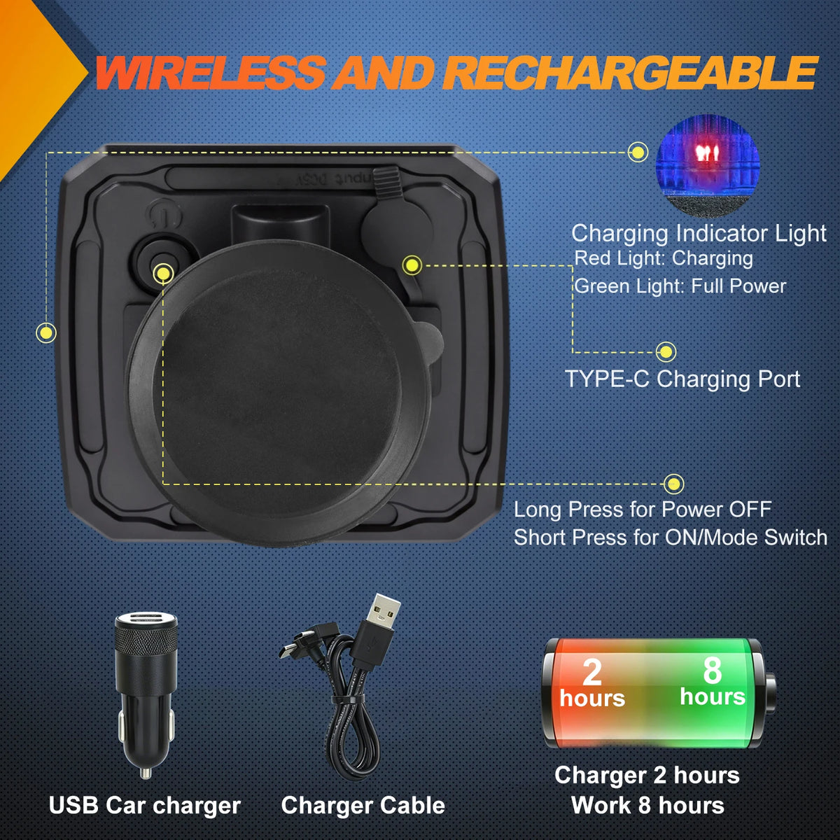 Nilight Magnetic Wireless Strobe Warning Lights For Trucks