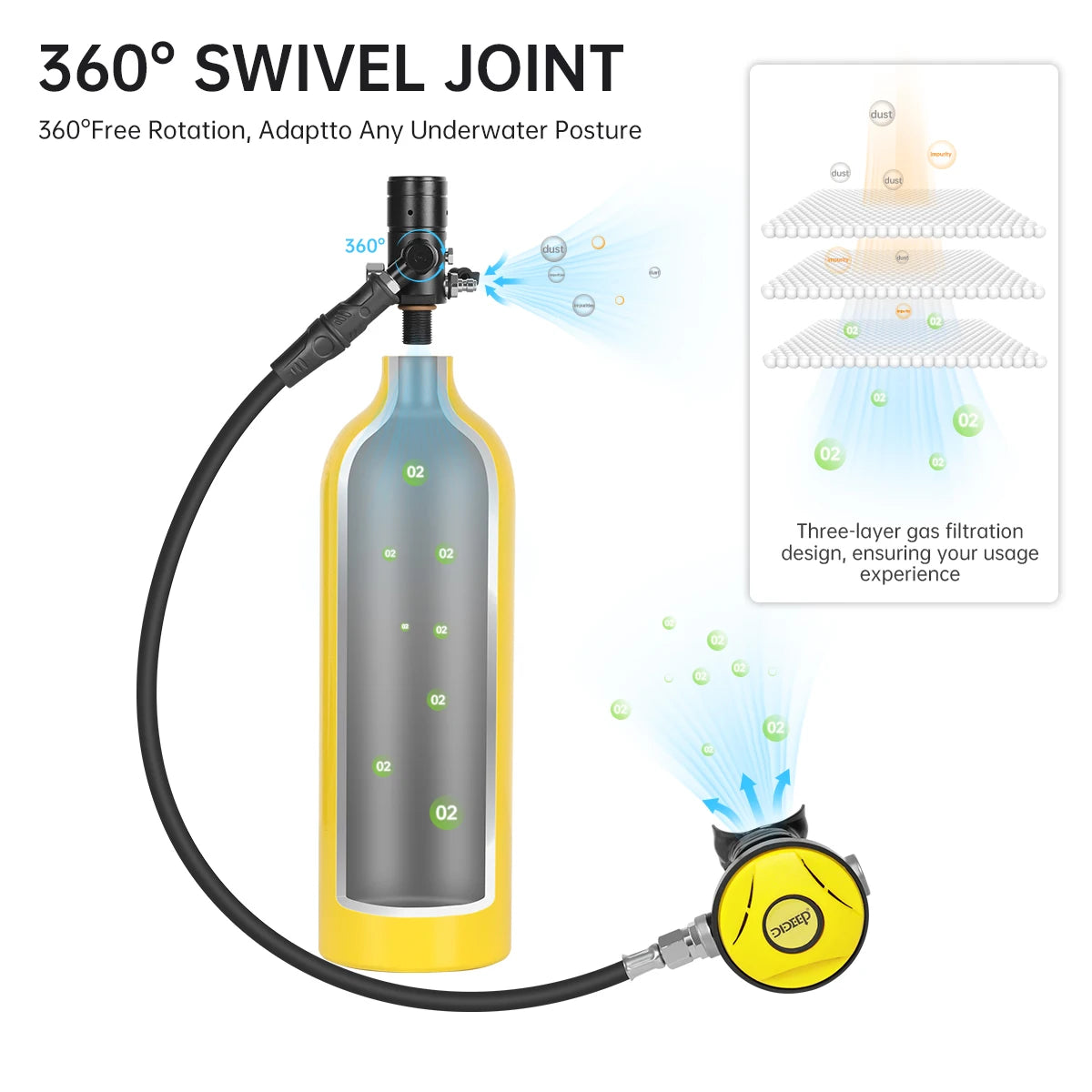 DidEEP Portable Scuba Diving Tank Set For Outdoor Underwater Adventures