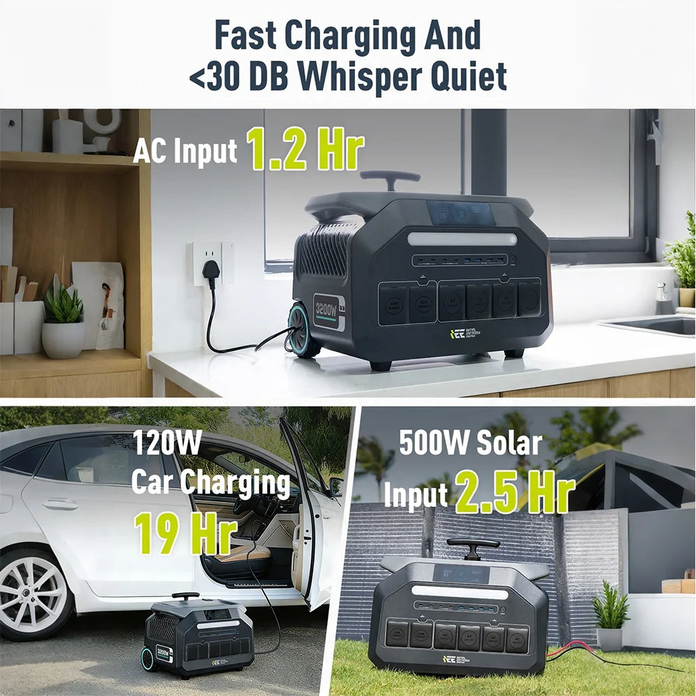 Iee P3200 3200W Portable Power Station 2048Wh LiFePo4 Solar Generator