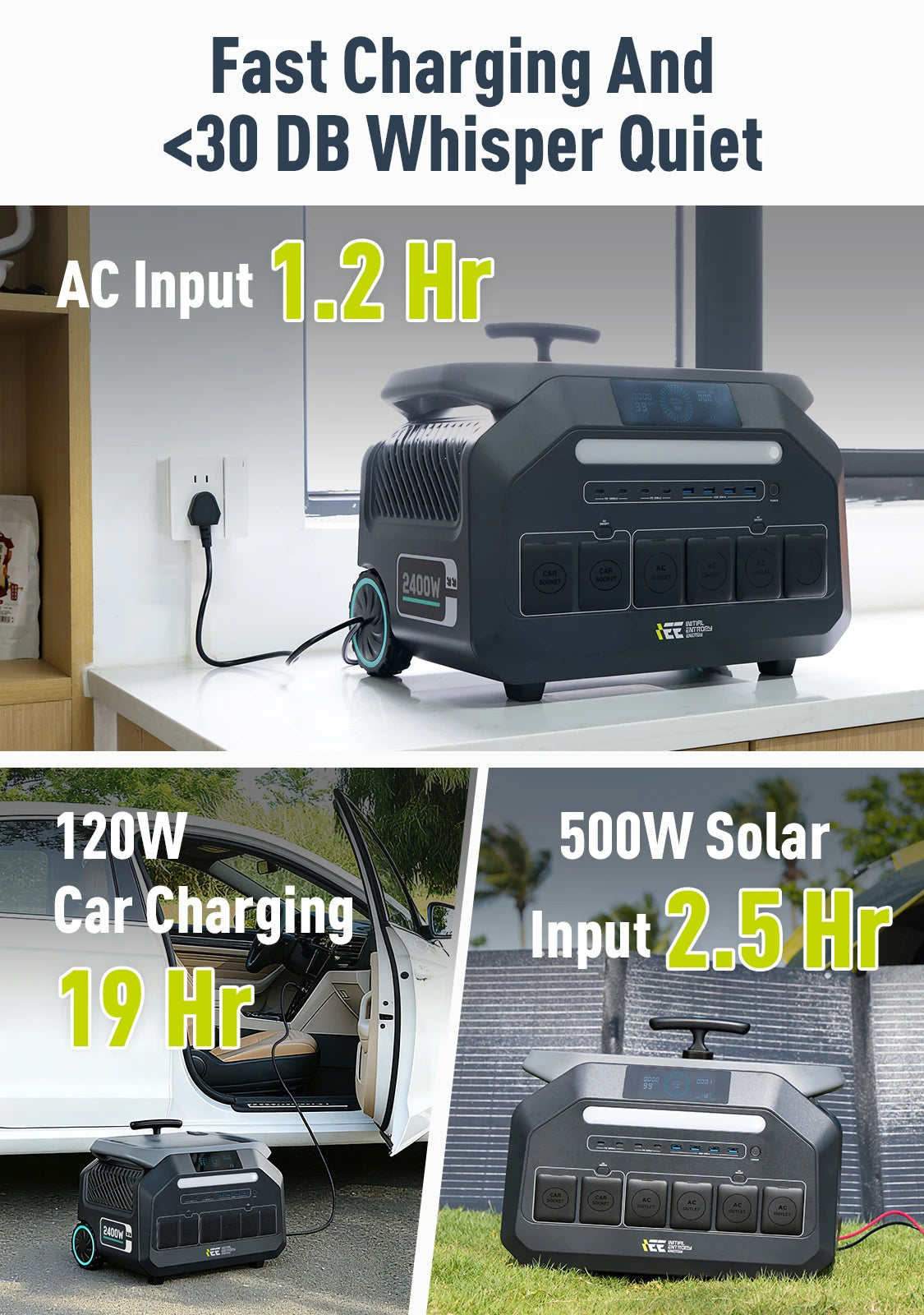 IEE 2400W Solar Generator 2048Wh LiFePO4 Portable Power Station