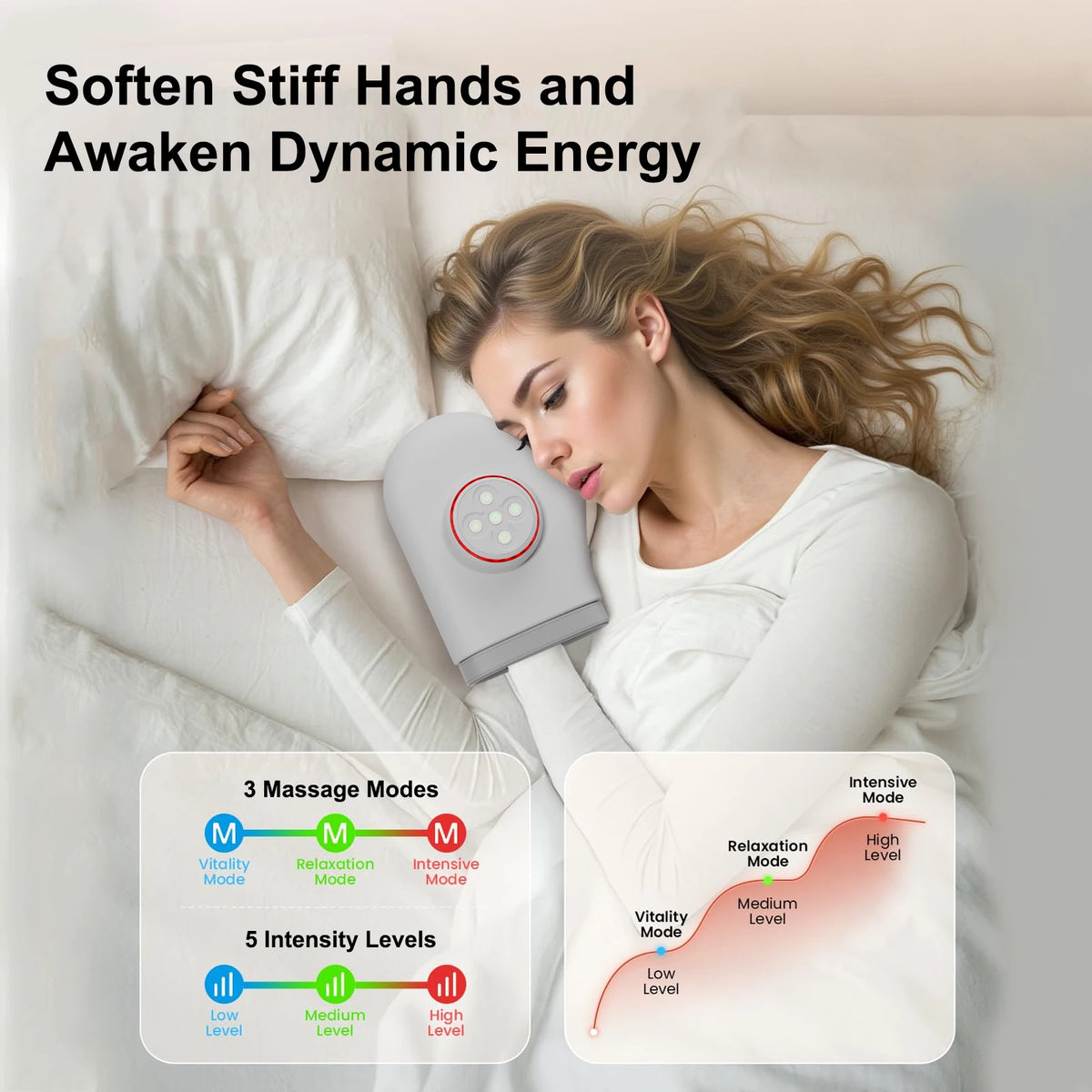 Leercon Portable Hand Massager With Heating And Vibration Therapy