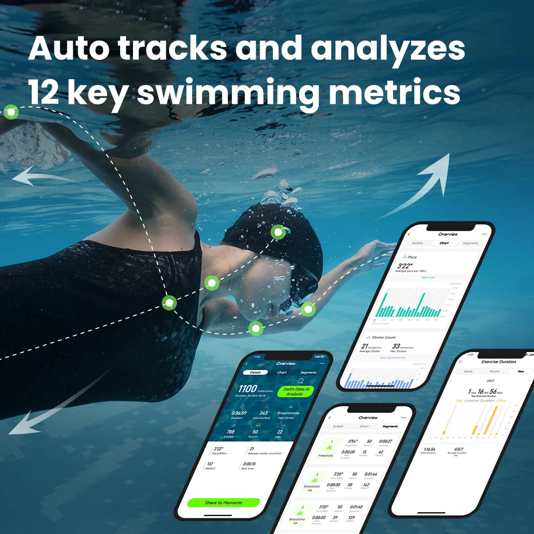 Holoswim 2Pro Smart Swim Goggles AR Display AI Data Tracking