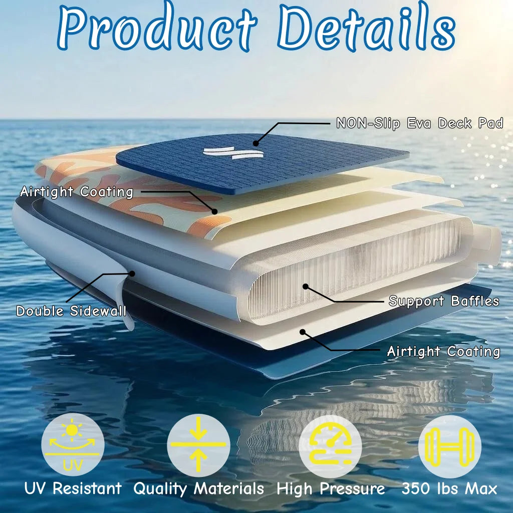 Nebmaax Inflatable Stand Up Paddle Board With Stable Ride