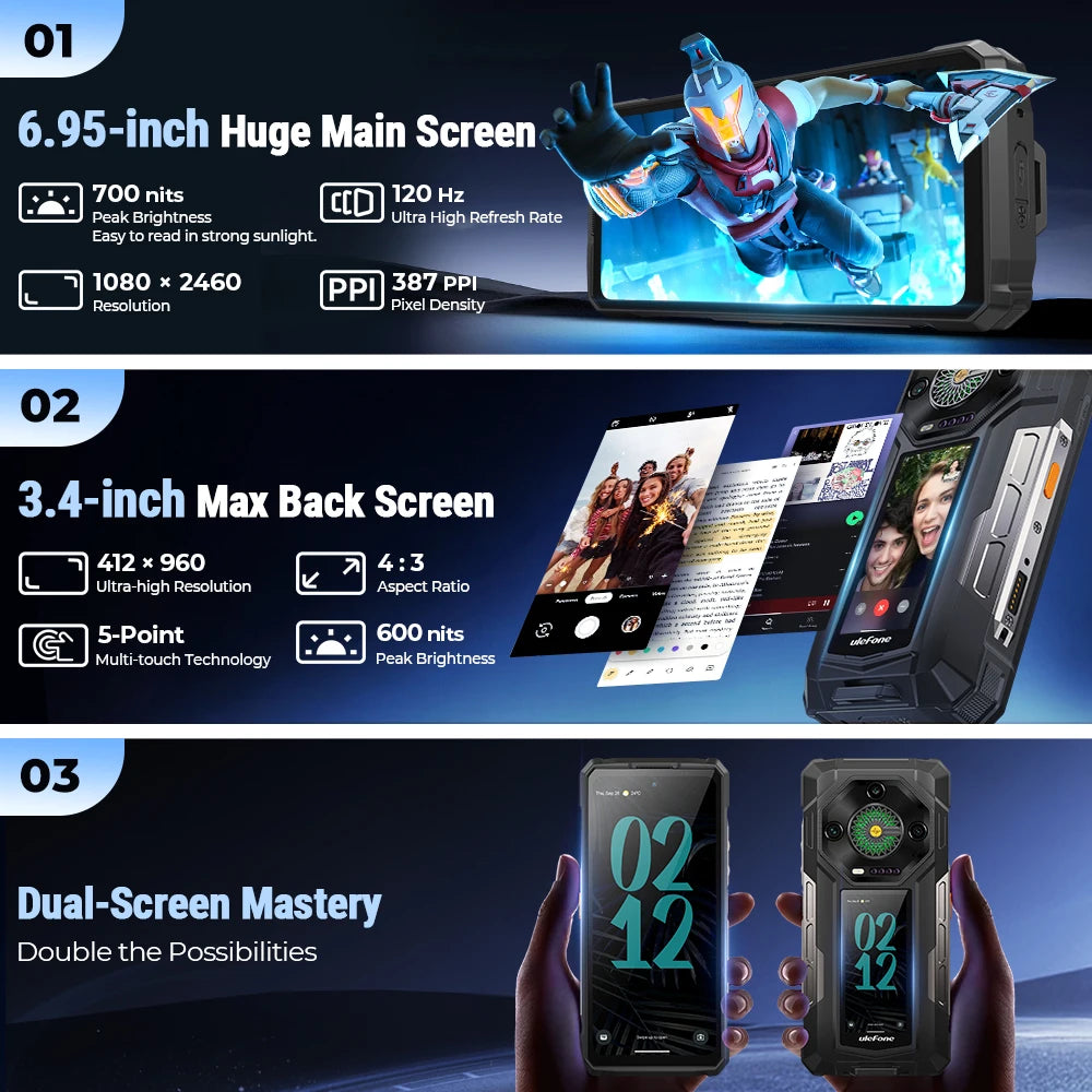 Ulefone Armor 33 Pro 5G Rugged Dual Screen Android Smartphone